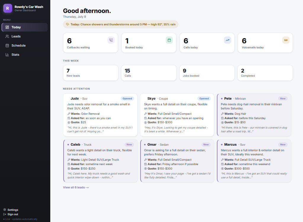 Snagly lead dashboard