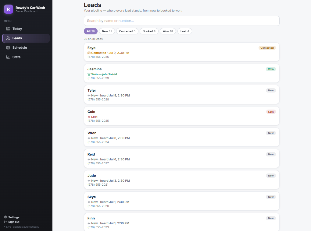 Snagly leads pipeline